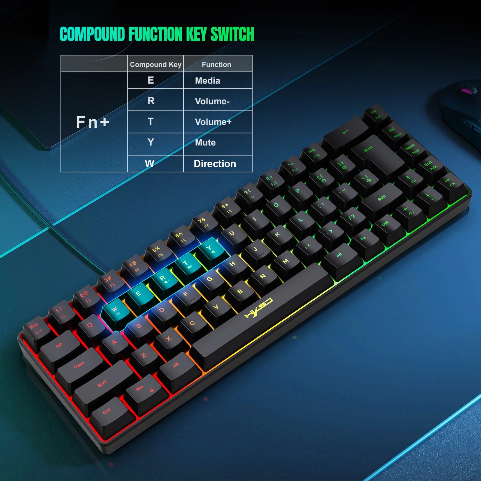 68-Key USB Wired Gaming Keyboard with 20 RGB Backlight for Windows Laptops and Computers