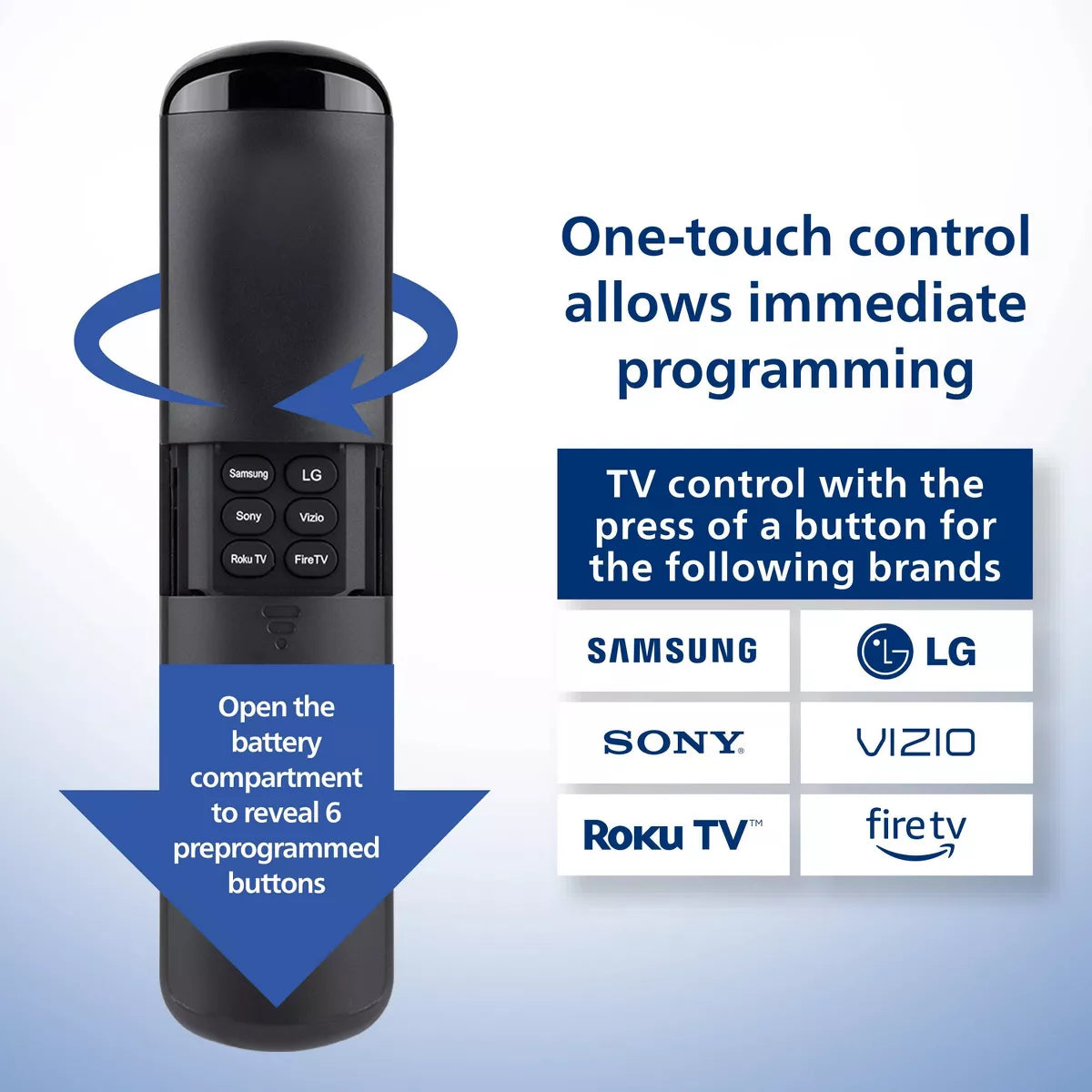 Philips One-Touch Programming Replacement Remote Control for Streaming Devices