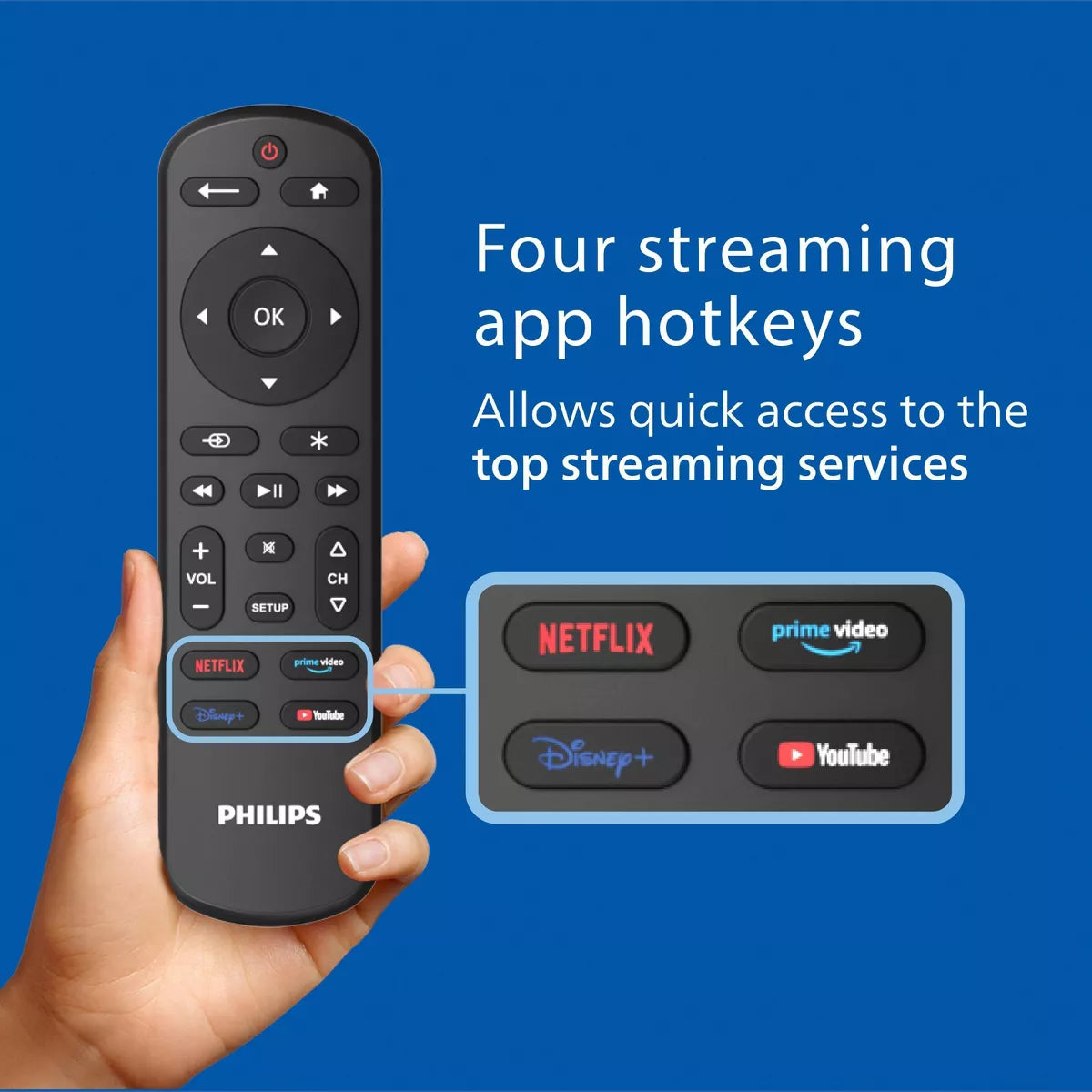 Philips One-Touch Programming Replacement Remote Control for Streaming Devices