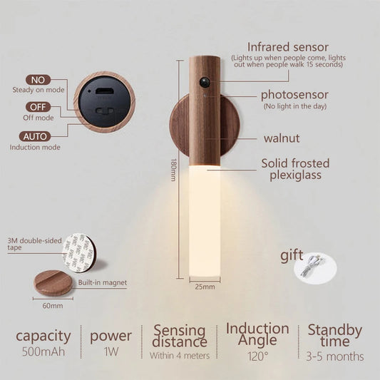 Rechargeable LED Wood Grain Sensor Night Light with Magnetic Handheld Design - Ideal for Closet, Bedroom, and Corridor