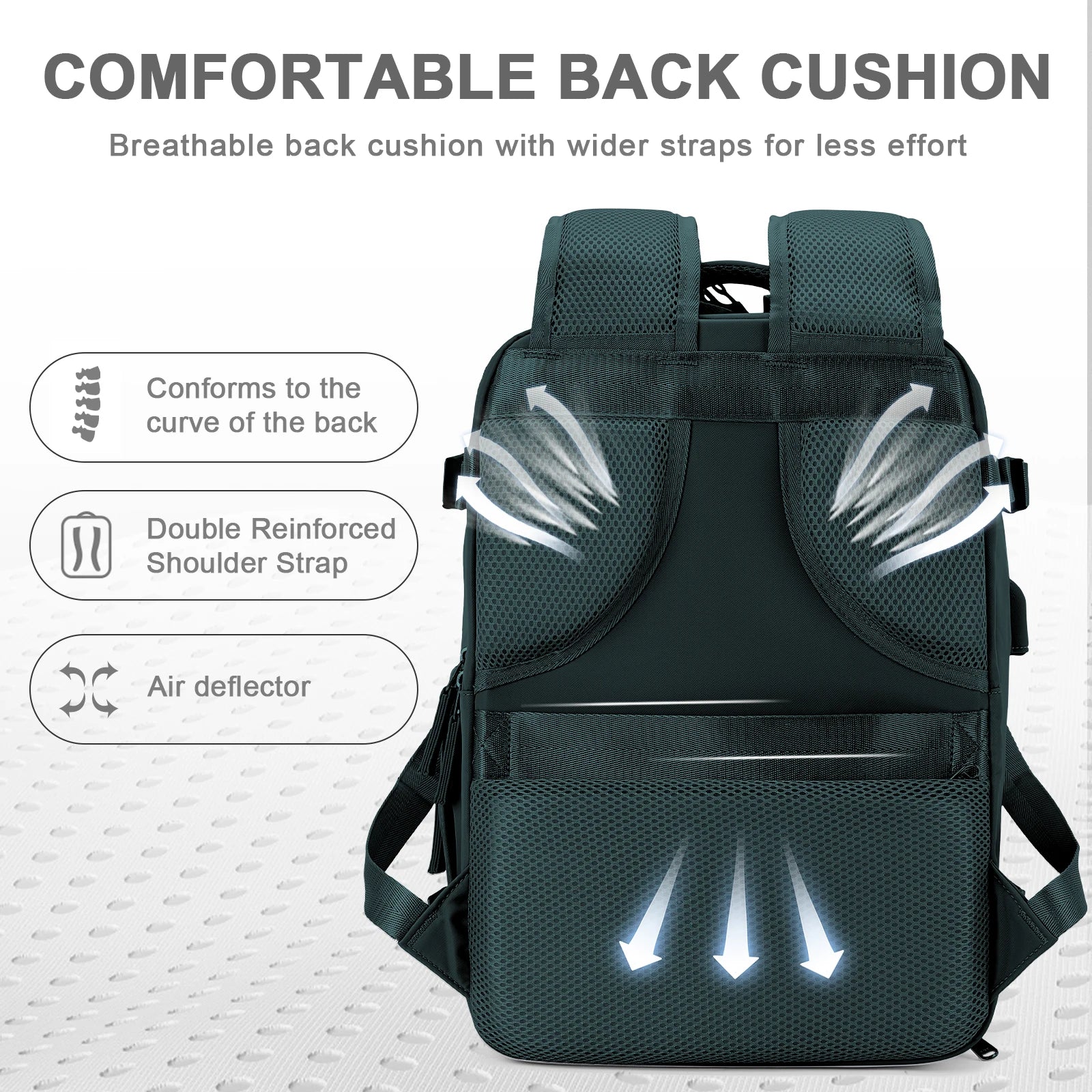 Cabin Size Laptop Backpack for Easyjet and Ryanair, Ideal Aeroplane Travel Backpack for Women and Men