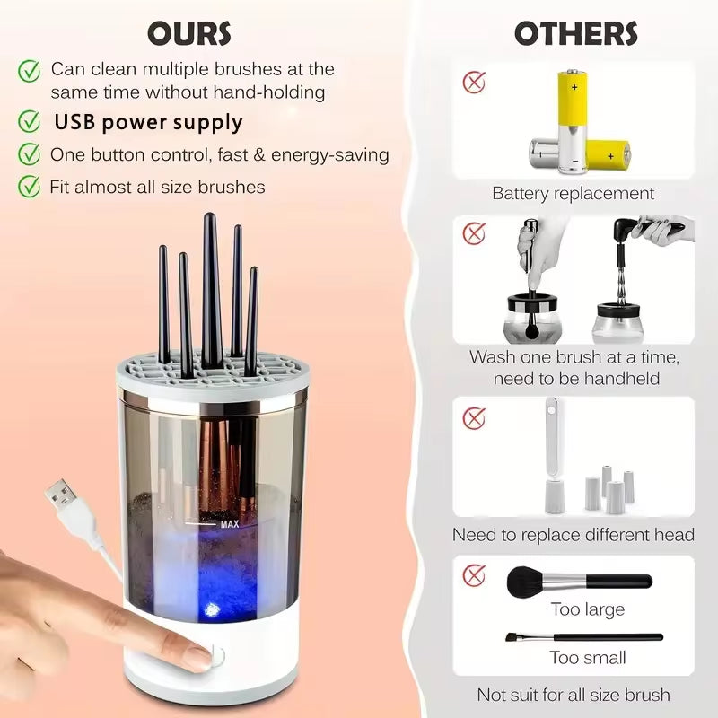 Portable USB Electric Makeup Brush Cleaner with Quick Cleaning Function