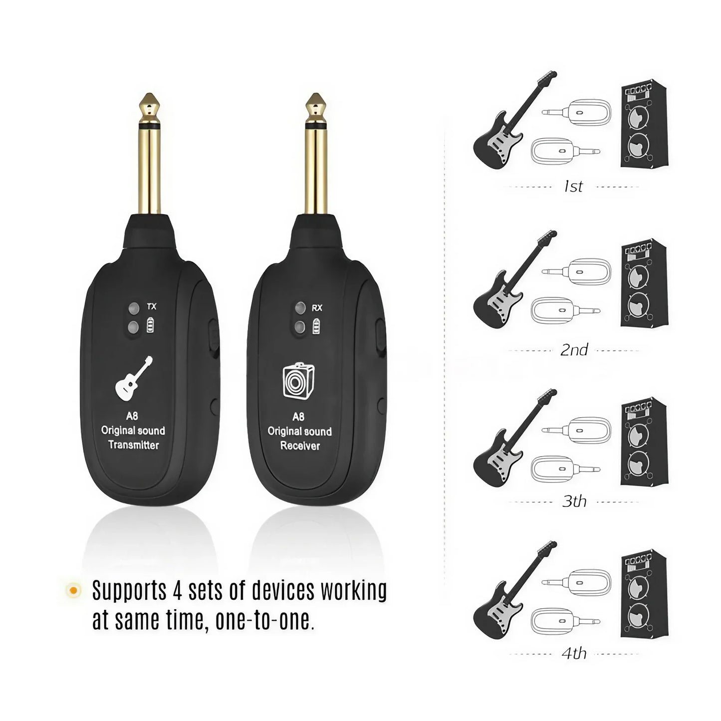 UHF Wireless Guitar System with Built-In Rechargeable Transmitter and Receiver for Musical Instruments