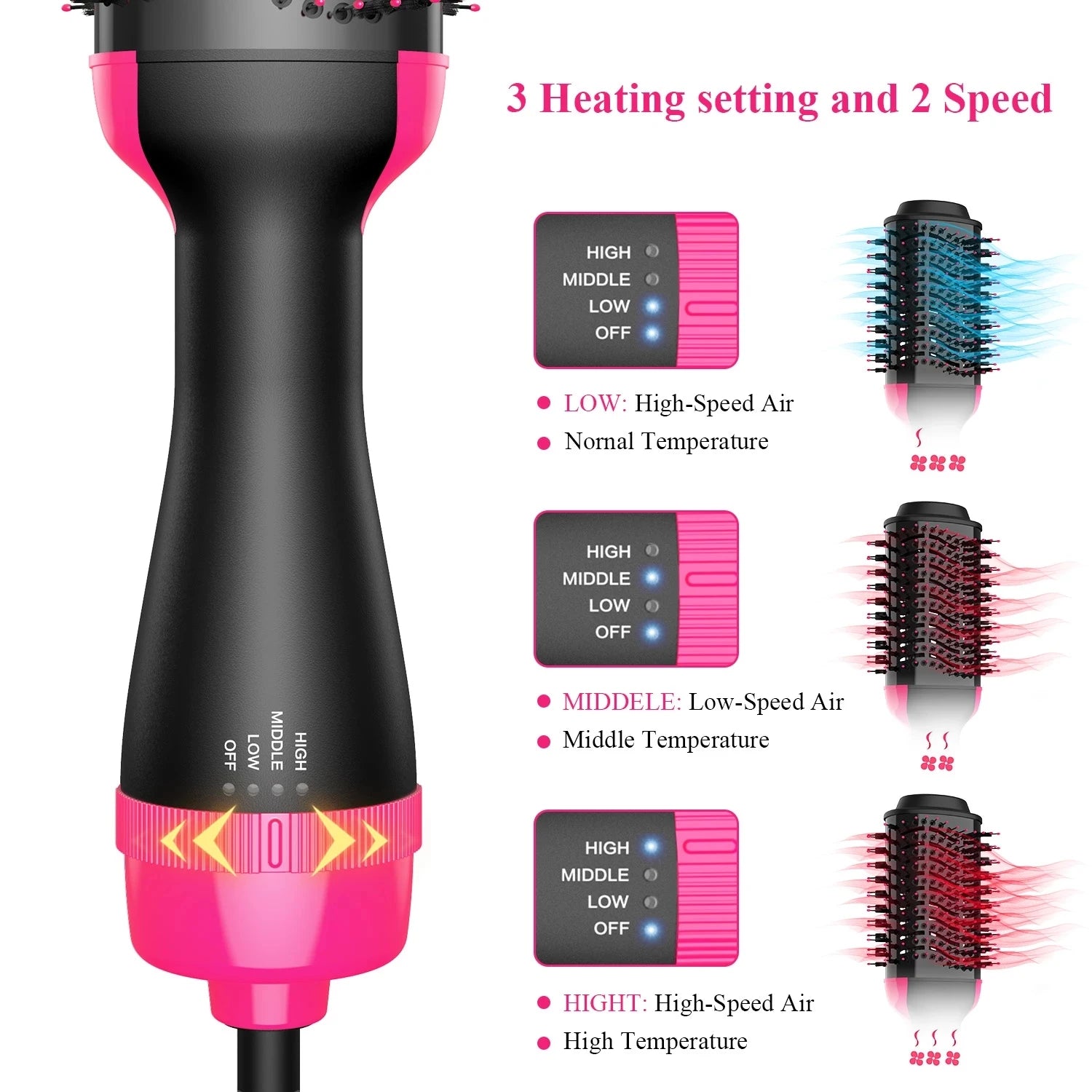 Electric Hair Straightening Comb with Dryer and One-Step Salon Styling Brush