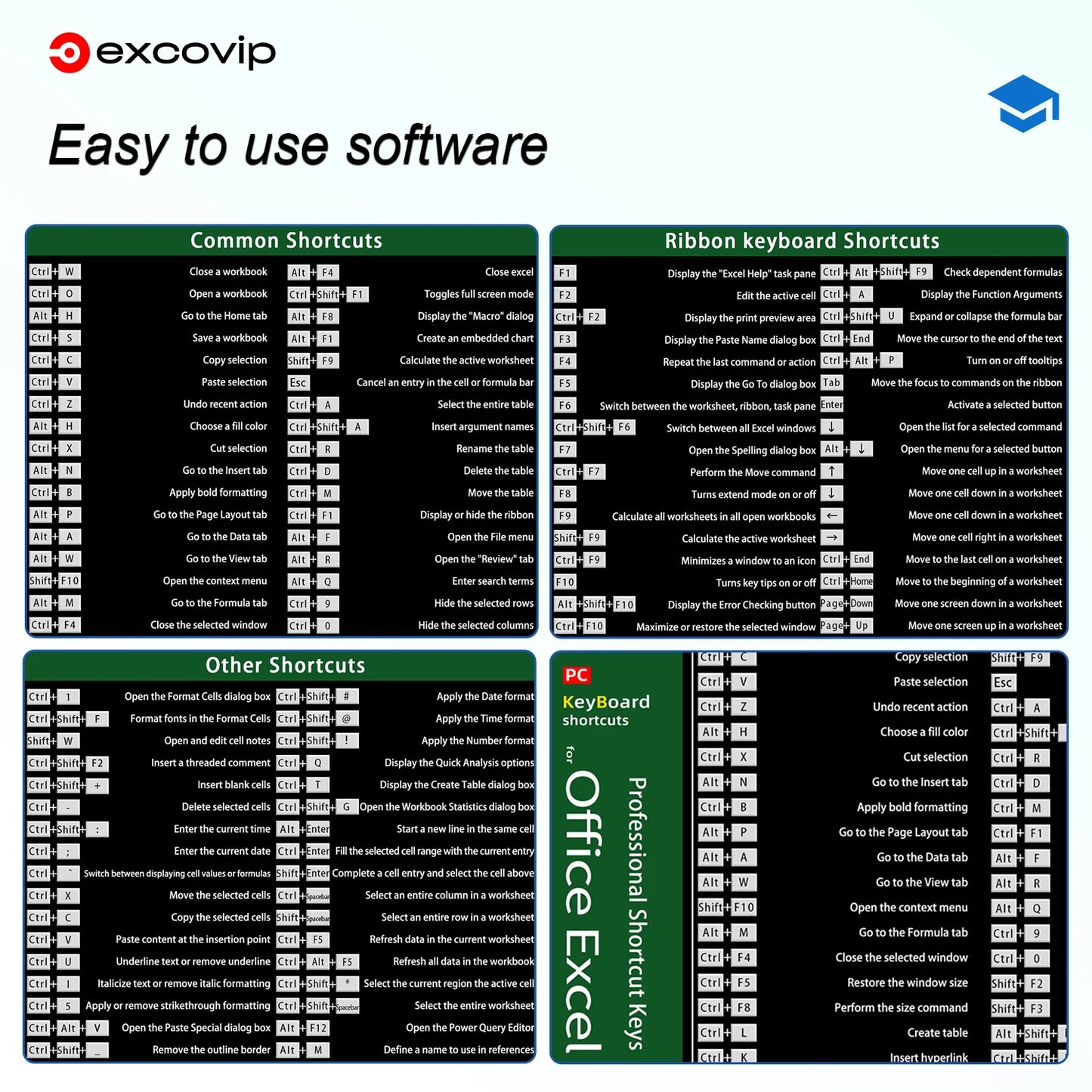 Large Extended Excel Shortcuts Mouse Pad for Office Computer Desk - Stitched Edge, Non-Slip Base