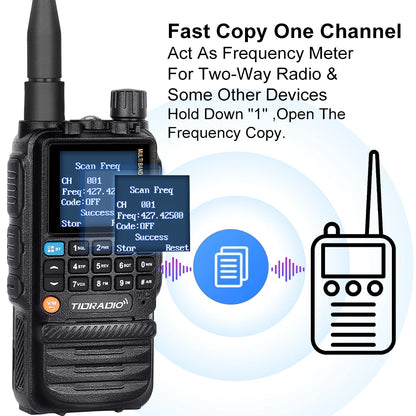 Long Range Rechargeable Walkie Talkies with Air Band Frequency Programming