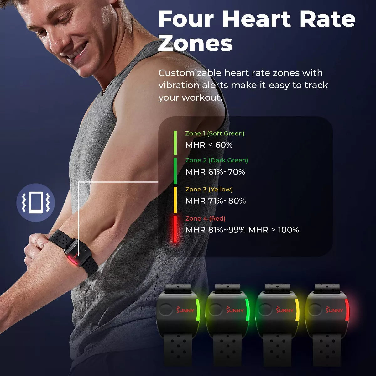 Health & Fitness Heart Rate Monitor for Optimal Fitness Tracking