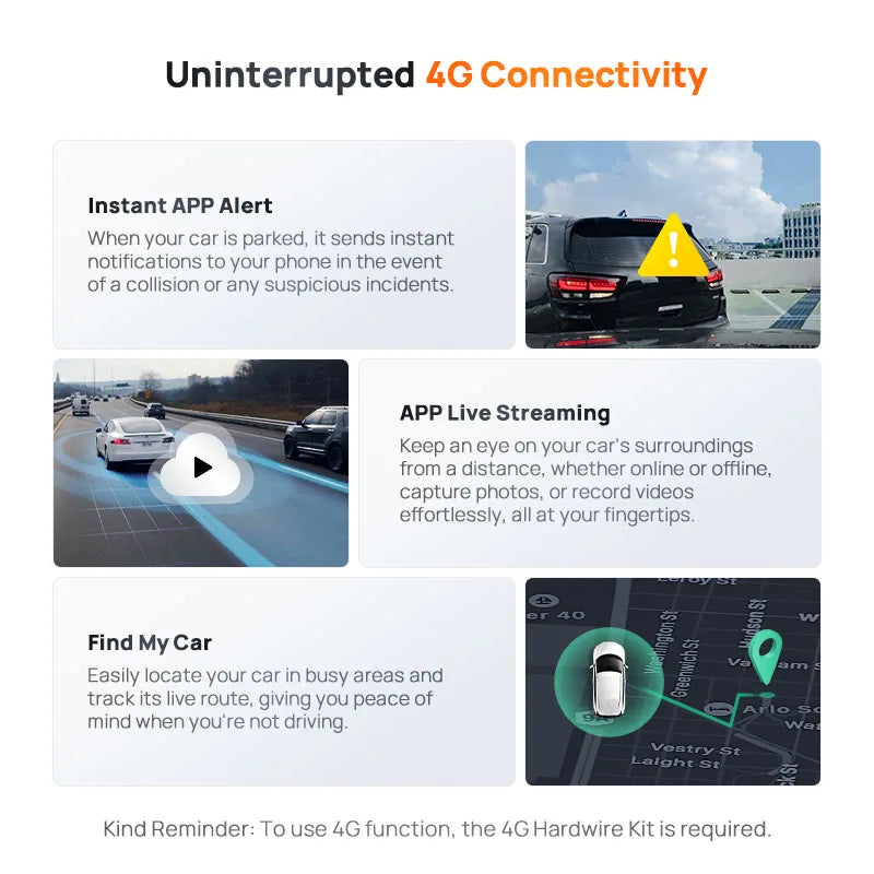 2024 A510 Dash Cam with 1944P HDR, GPS, ADAS, and 4G Connectivity - Front and Rear Cam with 24H Parking Support