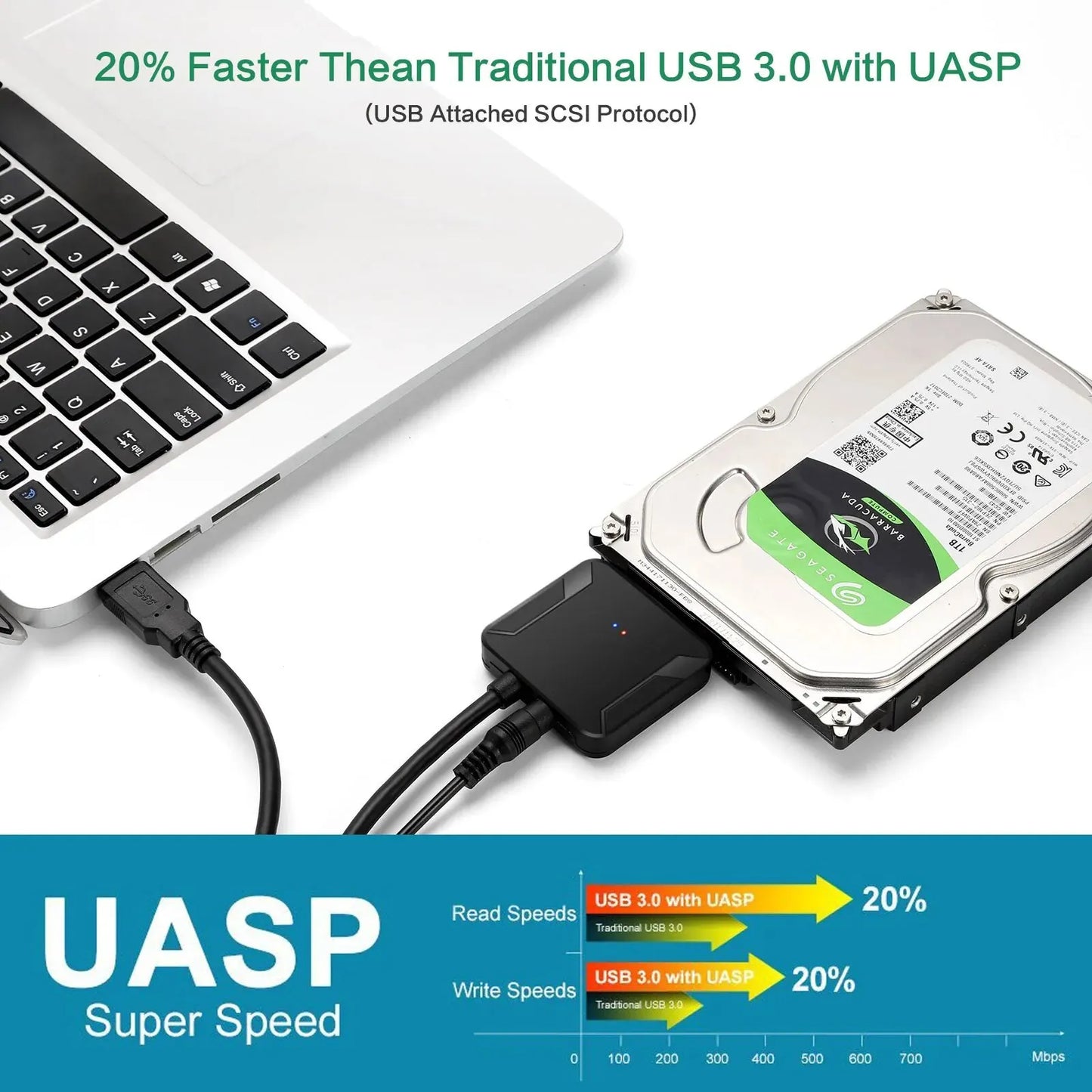 USB 3.0 to SATA III Hard Drive Adapter Converter for 3.5'' and 2.5'' External HDD SSD with 12V/2A Power Adapter