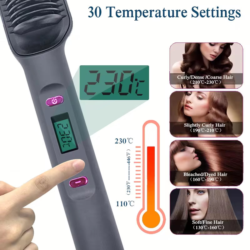 Multifunctional Electric Hot Comb with Negative Ion Technology for Straightening Hair