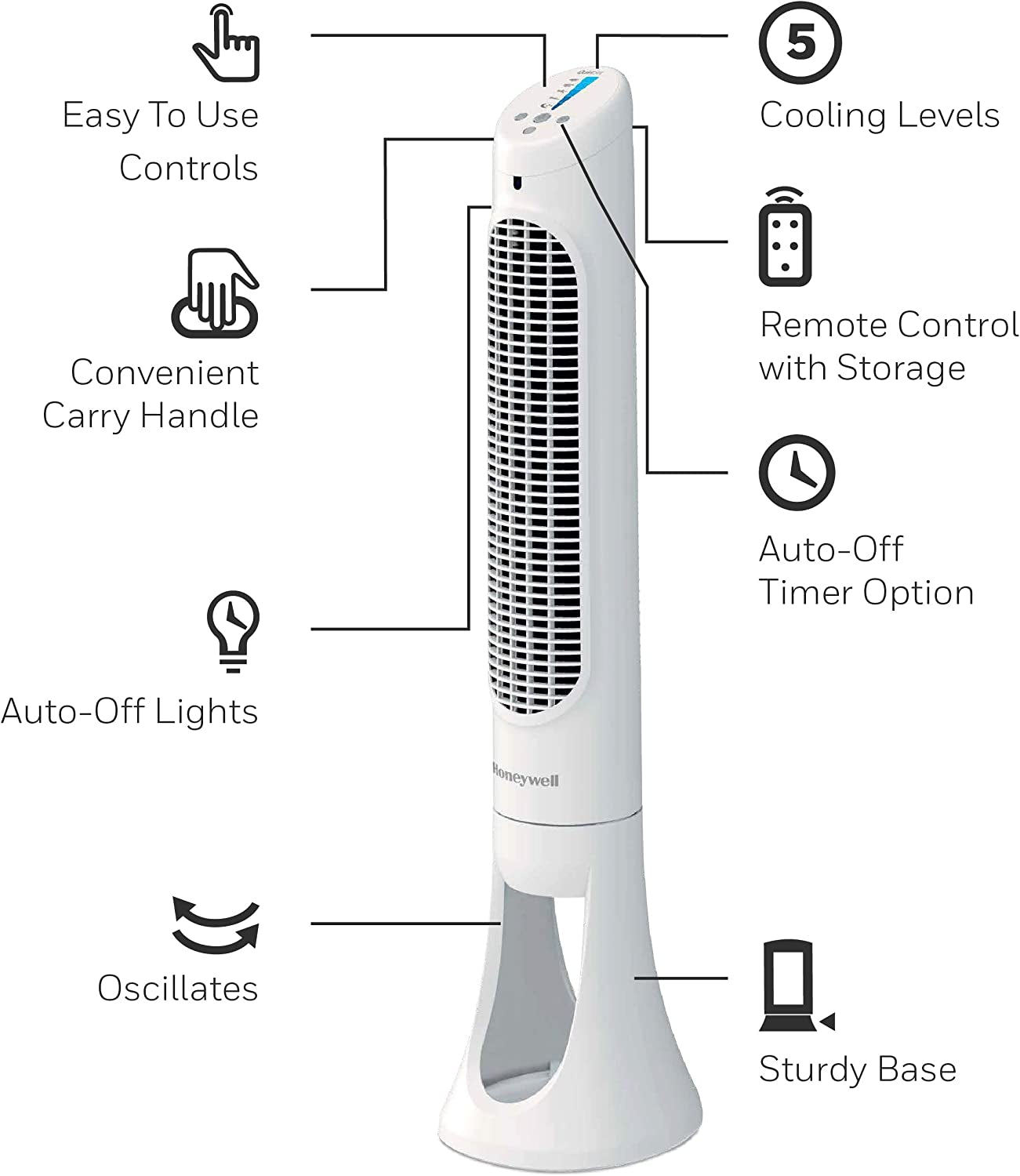 Honeywell HYF260 Quiet Set Whole Room Tower Fan, White