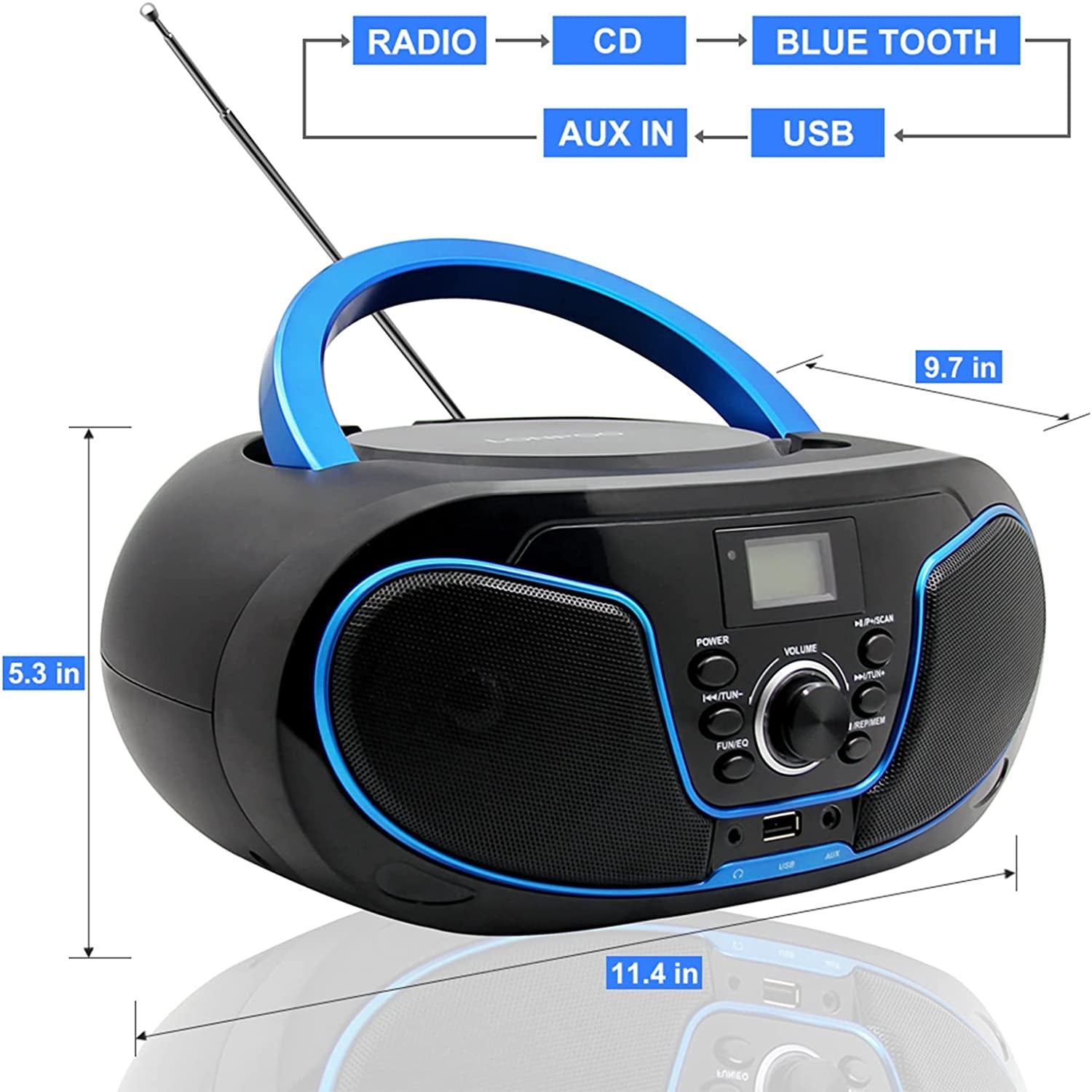  Portable Bluetooth CD Boombox with FM Radio, USB Playback, Aux Input, Earphone Output, and Digital Tuner
