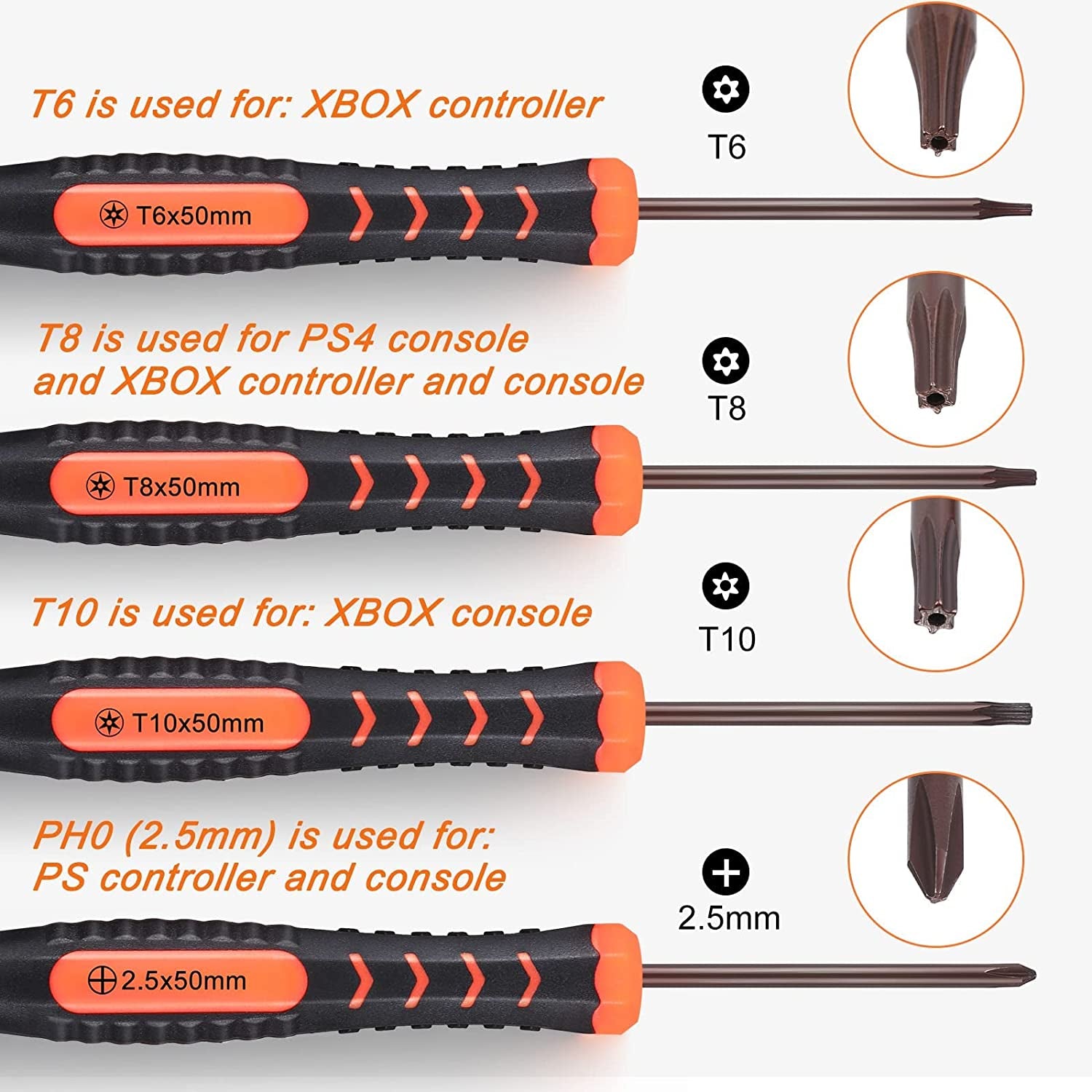 Complete Repair Kit for Xbox One/360/X PS4 PS3 PS5 - 25-Piece Set with Torx Security Screwdriver (PH0, T6, T8, T10), Crowbars, Tweezers, Brush, and Cleaning Tool